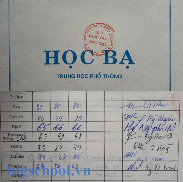 cac truong cao dang o da nang 2