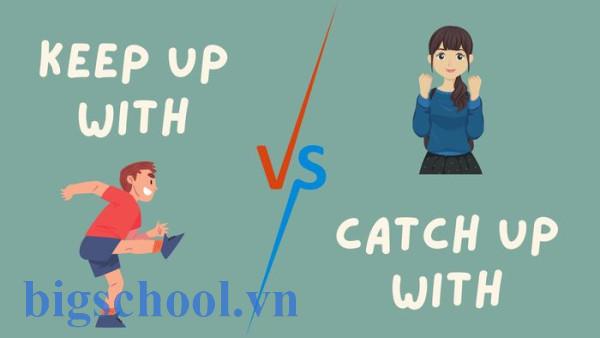 Cấu trúc Keep up with: Công thức và cách dùng cụ th