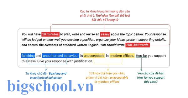 Bài thi PTE Writing là gì? - Những lưu ý và cách làm cho từng dạng bài