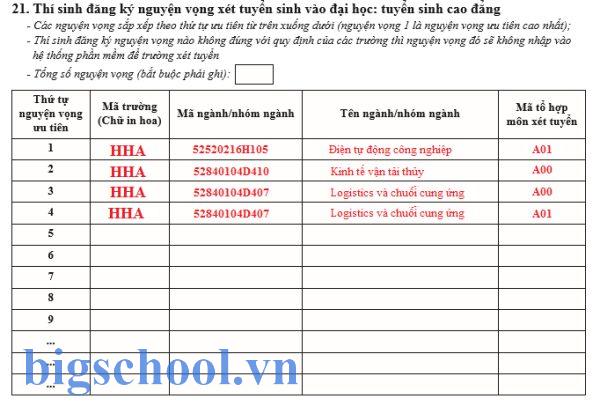 TTNV là gì? Hiểu đúng Thứ Tự Nguyện Vọng để tránh trượt oan 1 Hướng dẫn ghi nguyện vọng trong hồ sơ đăng ký dự thi THPT quốc qua năm 2017 | TUYỂN SINH 2025