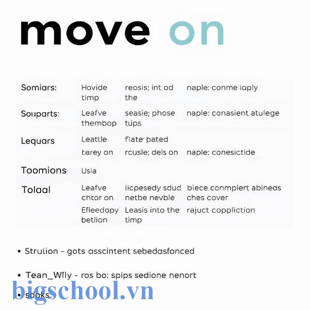 Bảng tổng hợp nhanh các thông tin quan trọng cần nhớ về cụm từ move on