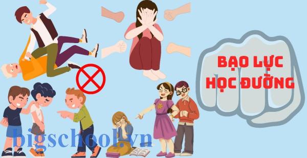 Bạo lực học đường “Bạo lực học đường – hậu quả khôn lường với sức khỏe tinh thần” – ĐẠI HỌC VÕ TRƯỜNG TOẢN