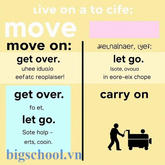 So sánh sắc thái nghĩa giữa move on với các cụm từ đồng nghĩa get over, let go, carry on