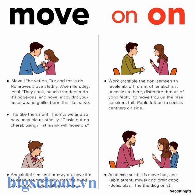 Ví dụ các đoạn hội thoại sử dụng cụm từ move on trong nhiều tình huống thực tế