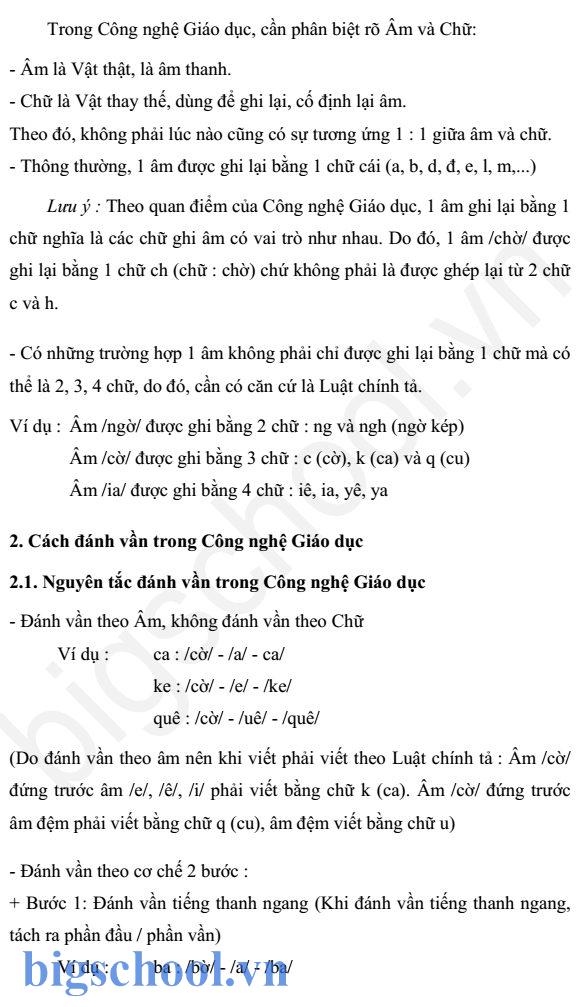 Đánh vần tiếng Việt theo sách Công nghệ Giáo dục.