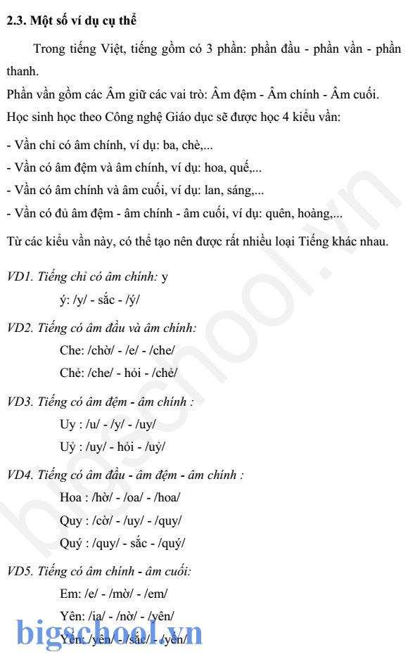 Đánh vần tiếng Việt theo sách Công nghệ Giáo dục.