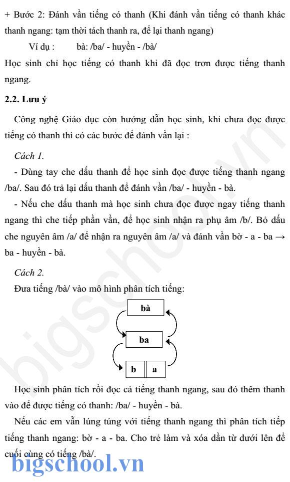Đánh vần tiếng Việt theo sách Công nghệ Giáo dục.