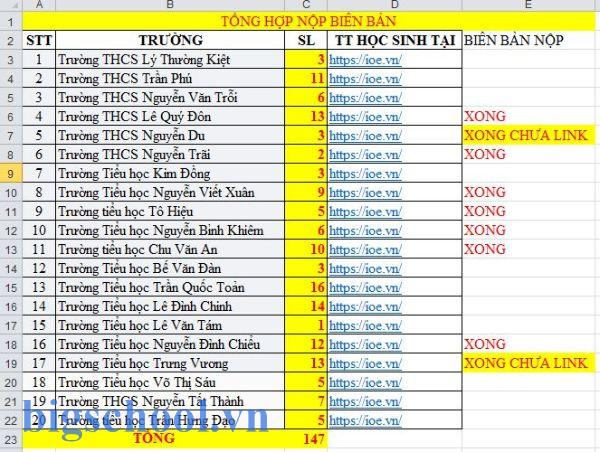 biên bản thi ioe cấp trường