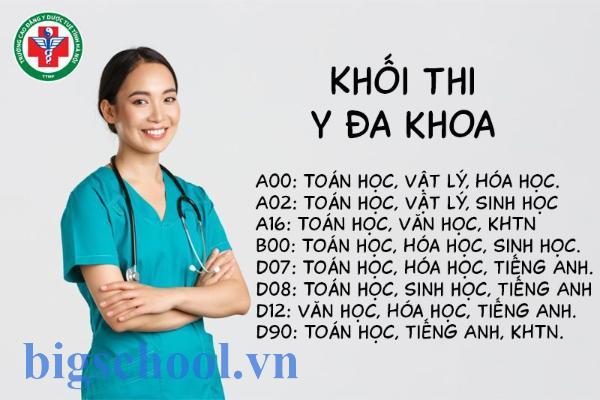 Khối A16 gồm những môn nào để xét tuyển Đại học năm 2025?