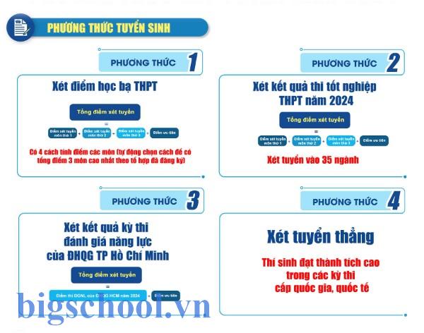 Khối C03 gồm những môn nào để xét tuyển đại học 2024? 3 Khối C03 gồm những môn nào để xét tuyển đại học 2024?