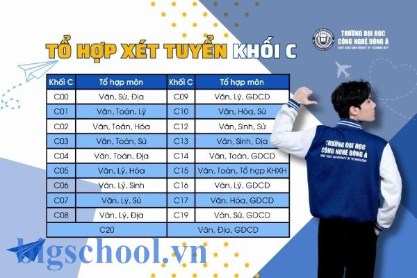 Khối C03 gồm những môn nào để xét tuyển đại học 2024? 4 Khối C03 gồm những môn nào để xét tuyển đại học 2024?
