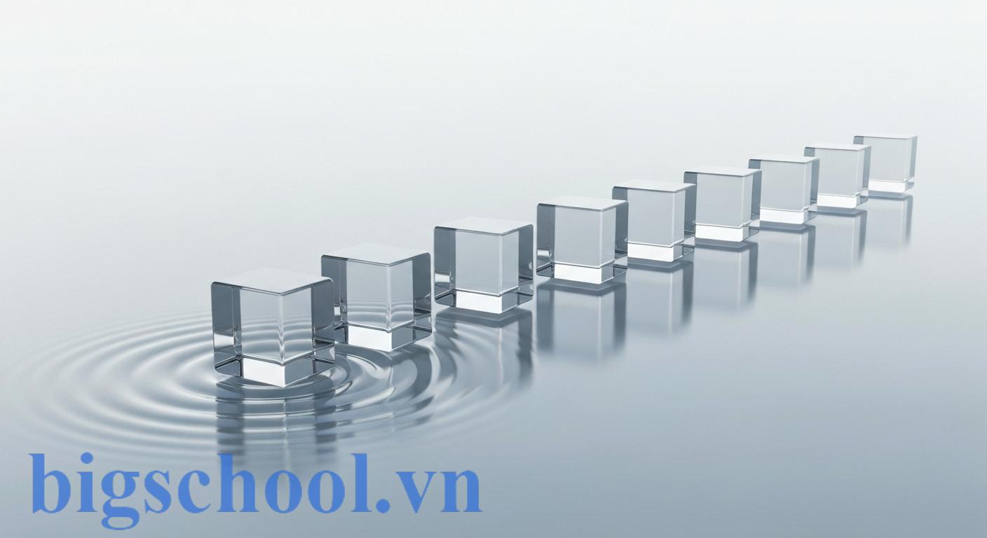 minh hoa khai niem vo hinh trung hanh dong khong chu y dan den ket qua bat ngo